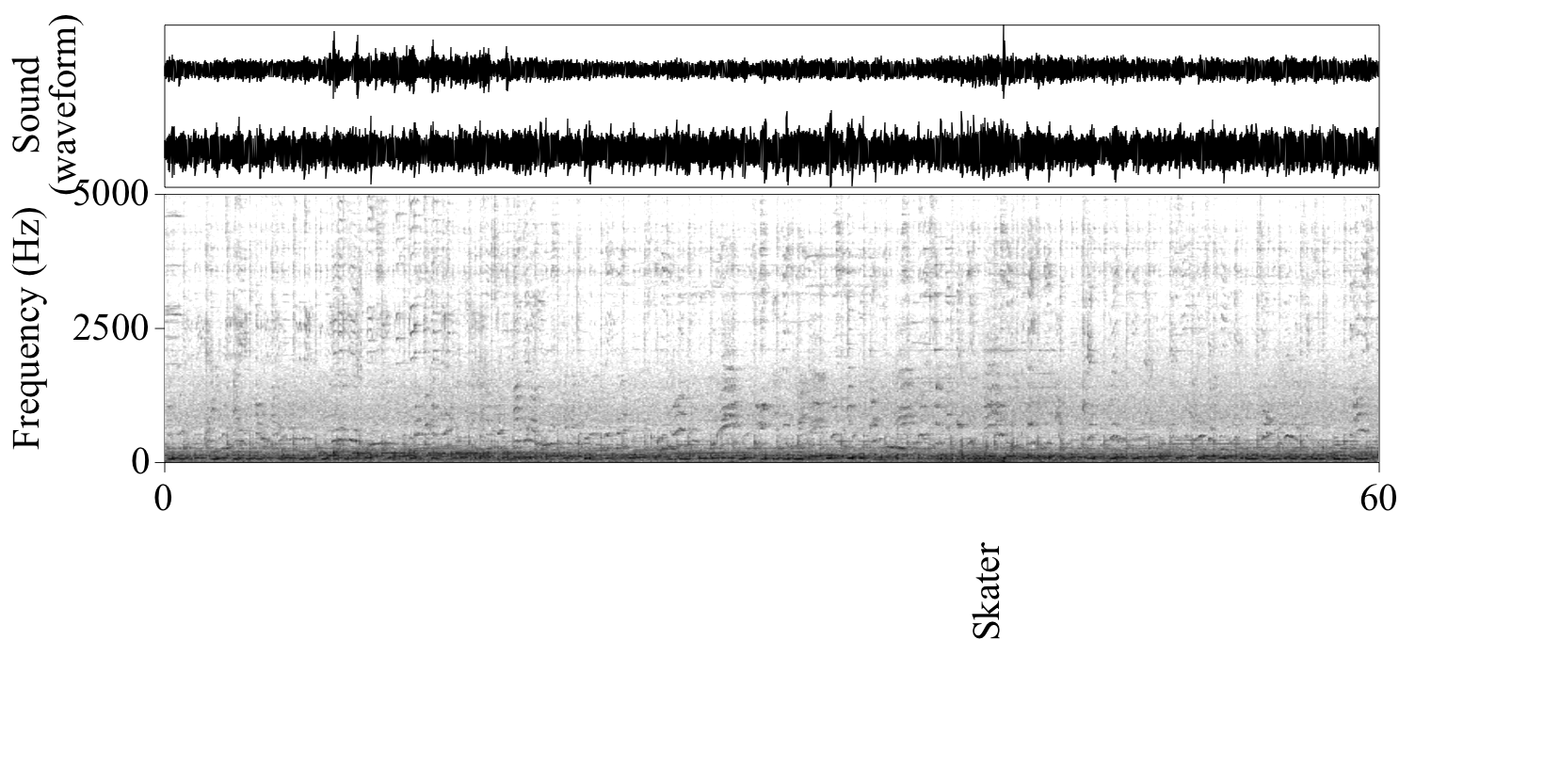 soundscape_Mudd-quad-p2-2017-Feb14