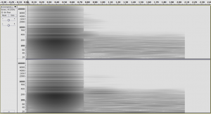 Spectrogram